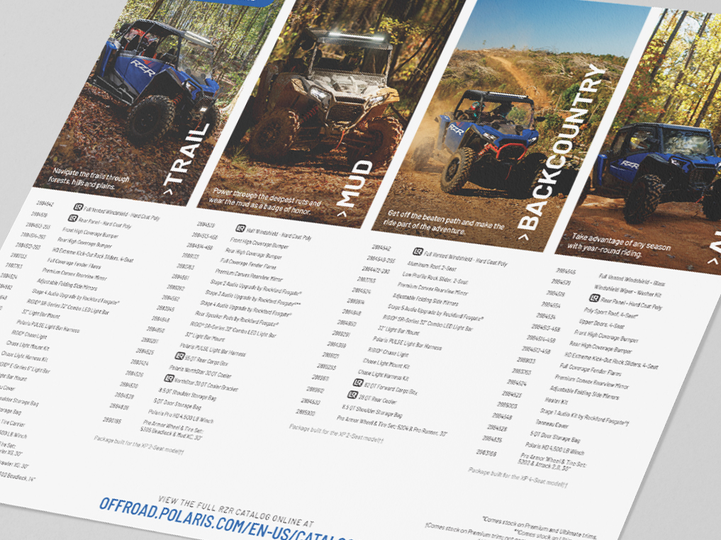 Polaris Off-Road Sell Sheets