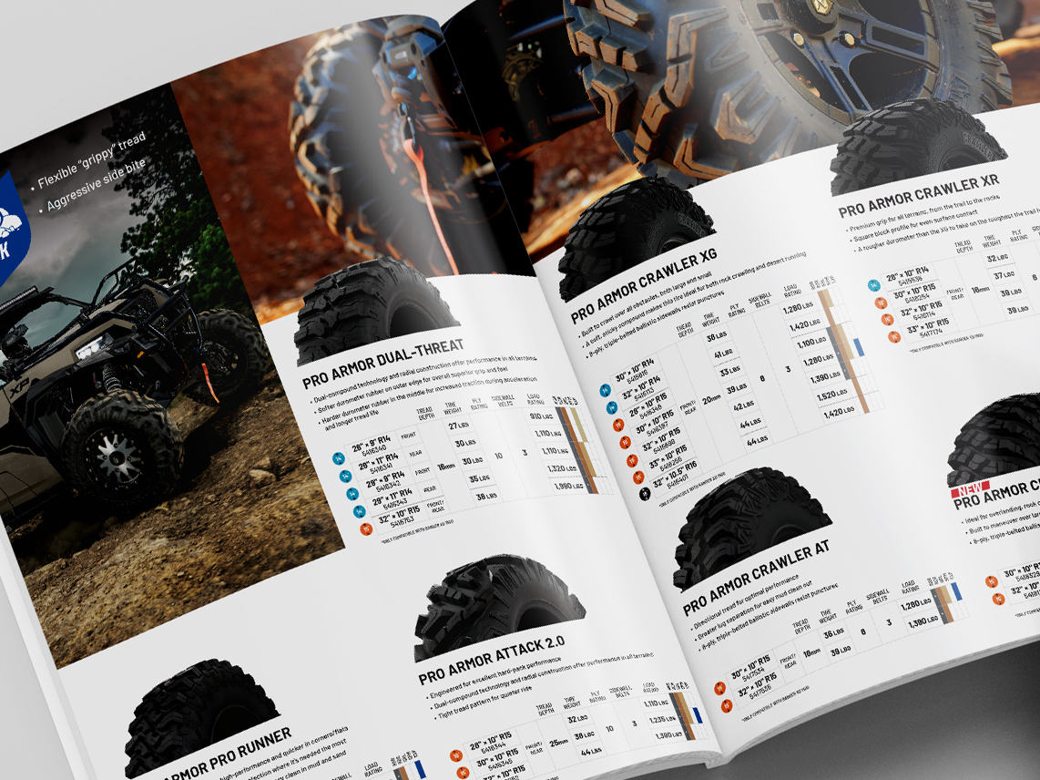 Polaris Off-Road Brochures