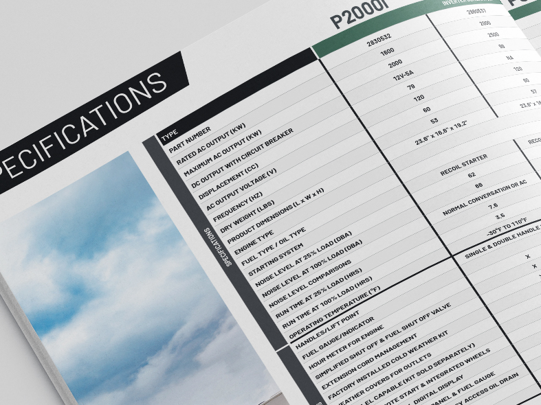 Polaris Power Catalog